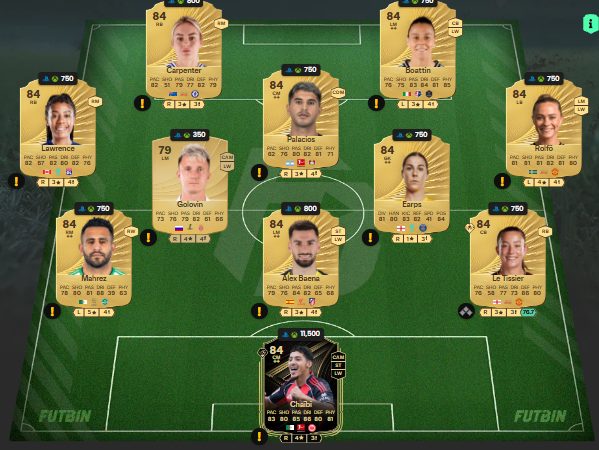 fc 26 solution dce de Davide Frattesi 1