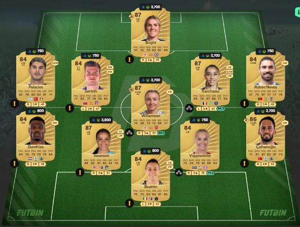 fc 26 solution dce de Davide Frattesi 2