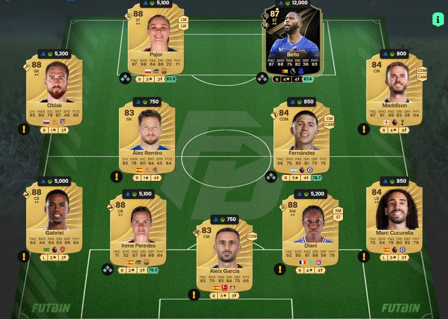 fc 26 solution dce de Eberechi Eze 2