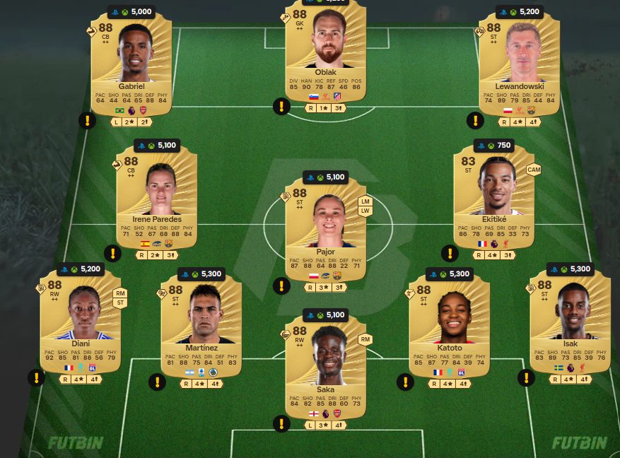 fc 26 solution dce de Eberechi Eze 3