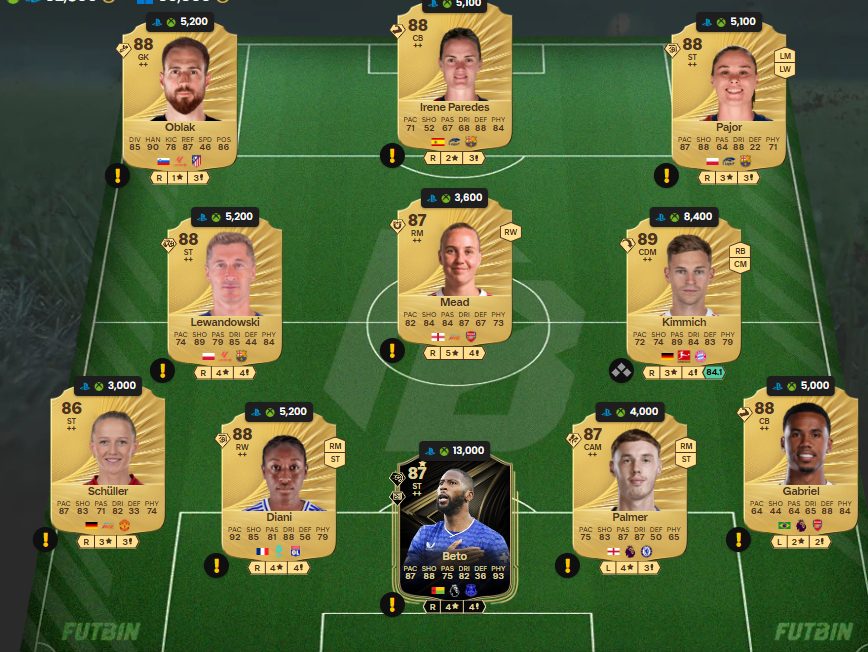 fc 26 solution dce de Eberechi Eze 4