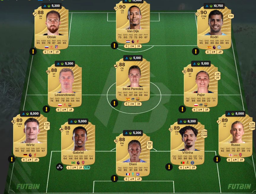 fc 26 solution dce de Eberechi Eze 5