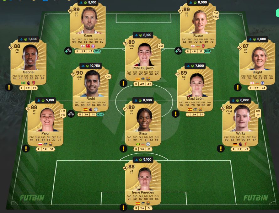 fc 26 solution dce de Eberechi Eze 6