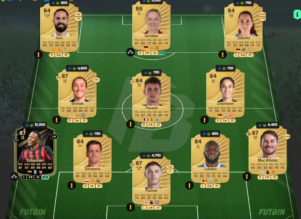 fc 26 solution dce de Esteban Cambiasso 2