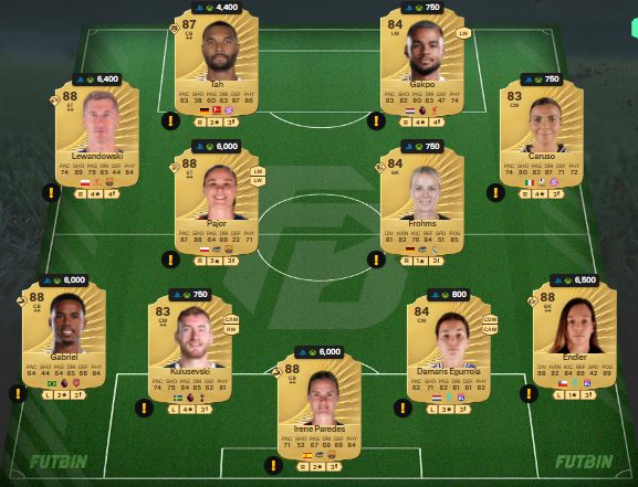 fc 26 solution dce de Esteban Cambiasso 3