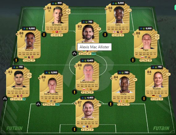 fc 26 solution dce de Esteban Cambiasso 4