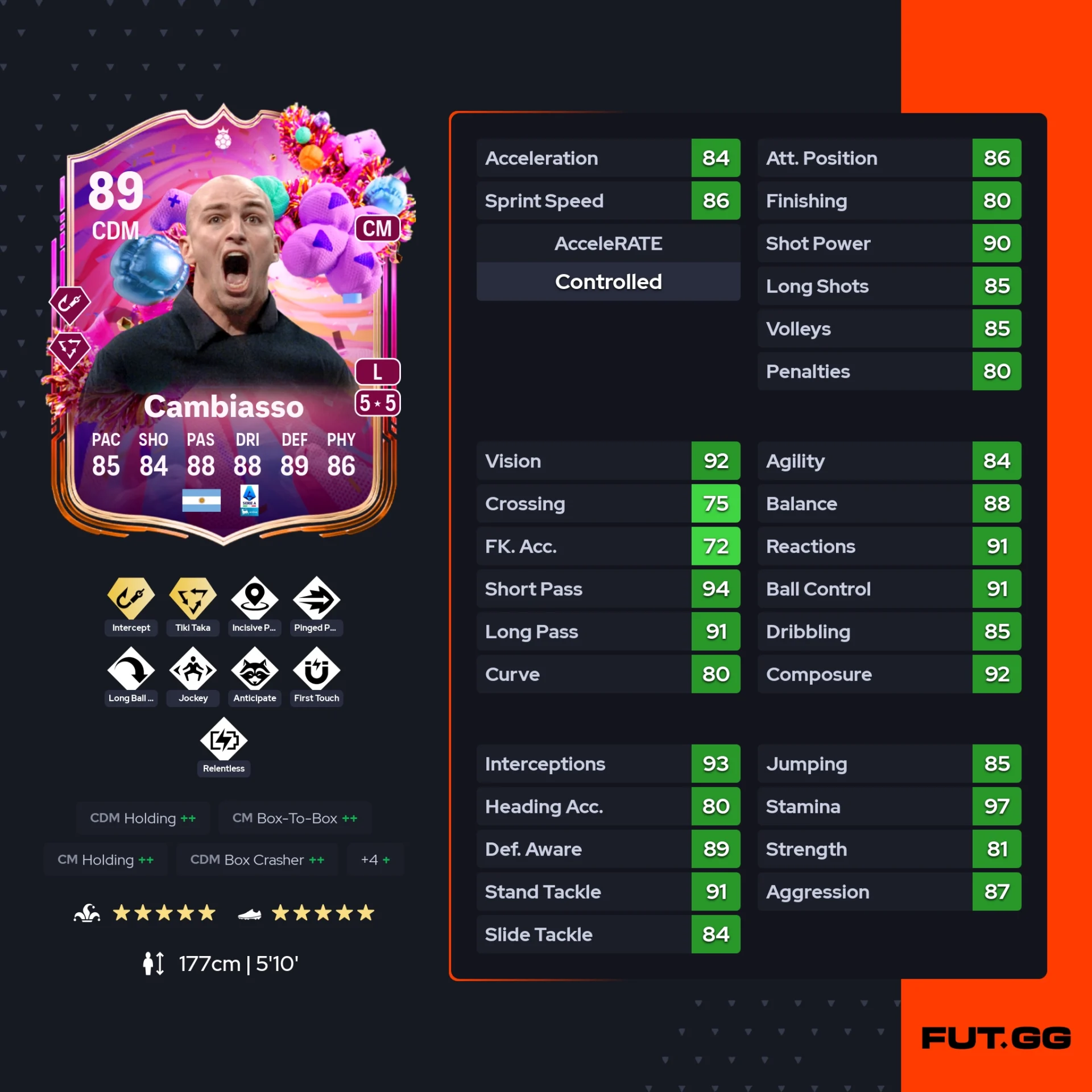 fc 26 solution dce de Esteban Cambiasso stats