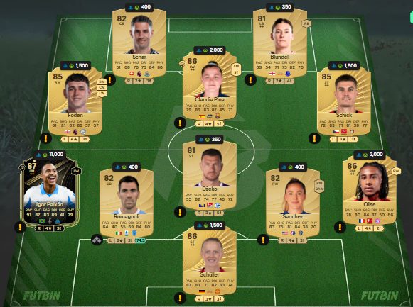 fc 26 solution dce de Fabian Ruiz 2