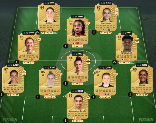 fc 26 solution dce de Fabian Ruiz 3