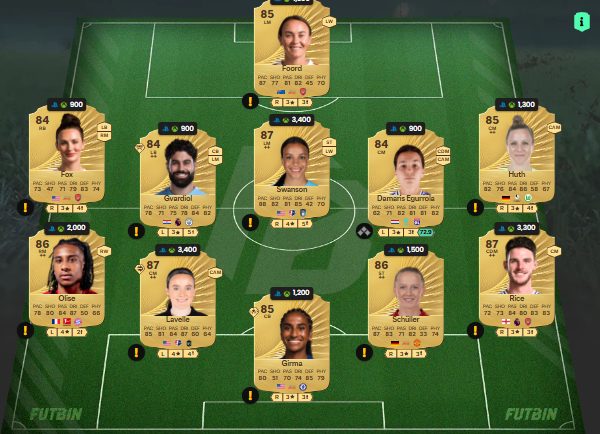 fc 26 solution dce de Fabian Ruiz 4