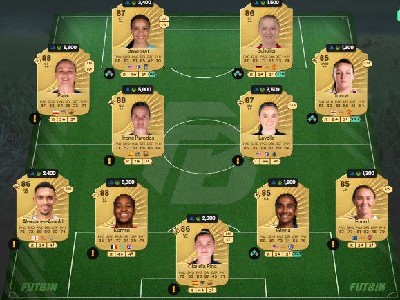 fc 26 solution dce de Fabian Ruiz 5