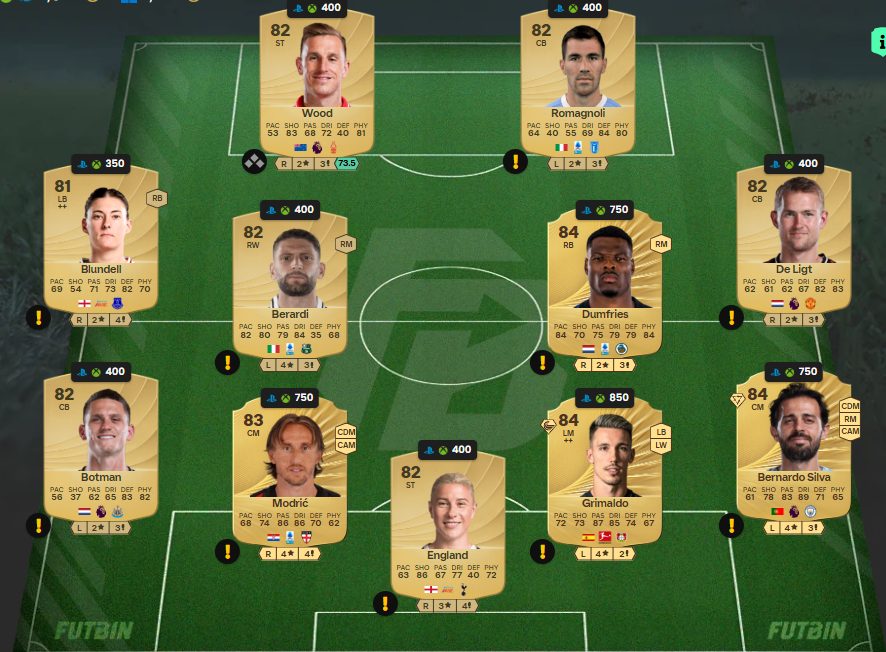 fc 26 solution dce de Fabio Cannavaro 1