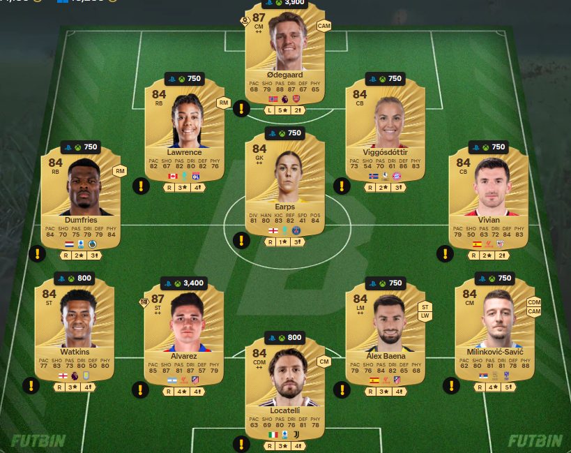 fc 26 solution dce de Fabio Cannavaro 2