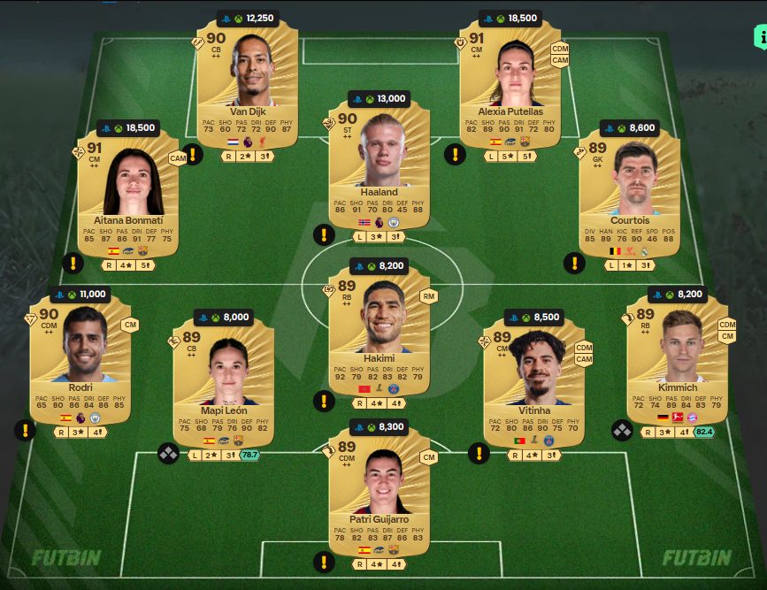 fc 26 solution dce de Fabio Cannavaro 8