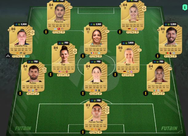 fc 26 solution dce de Frenkie de Jong 1