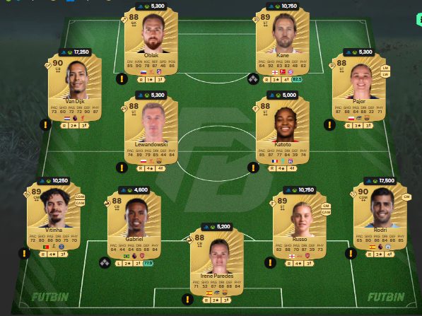 fc 26 solution dce de Frenkie de Jong 10