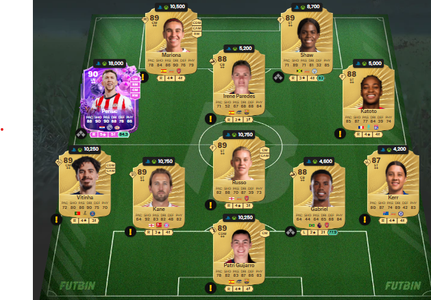 fc 26 solution dce de Frenkie de Jong 12