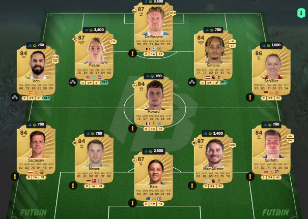 fc 26 solution dce de Frenkie de Jong 2