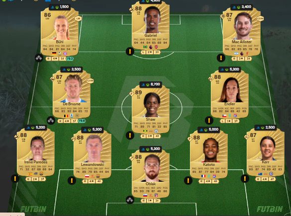 fc 26 solution dce de Frenkie de Jong 5