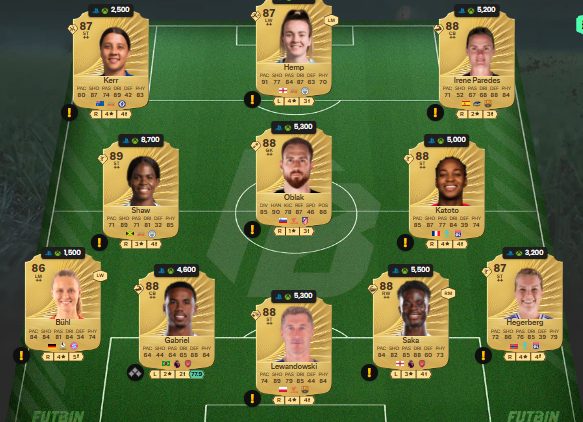 fc 26 solution dce de Frenkie de Jong 6