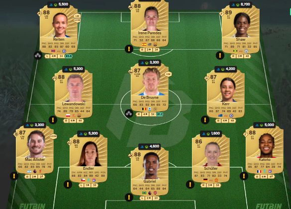 fc 26 solution dce de Frenkie de Jong 7