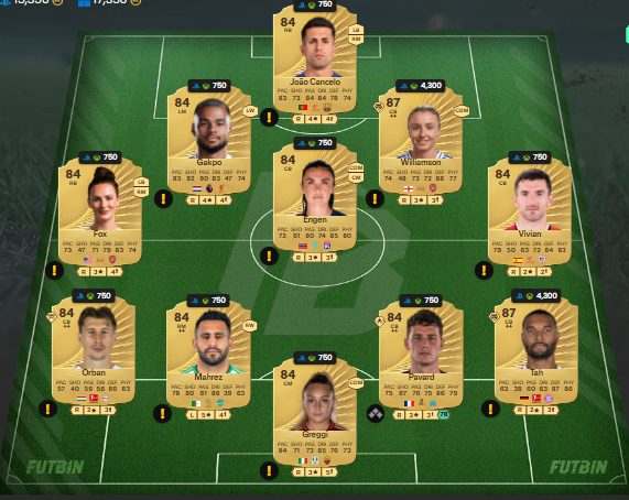 fc 26 solution dce de Johan Cruyff 2