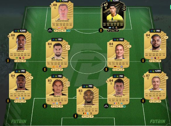 fc 26 solution dce de Johan Cruyff 3