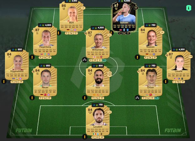 fc 26 solution dce de Johan Cruyff 4