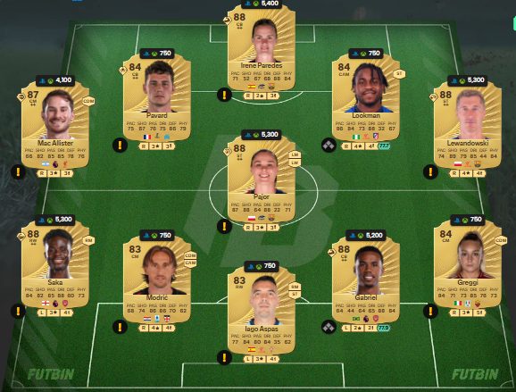 fc 26 solution dce de Johan Cruyff 5