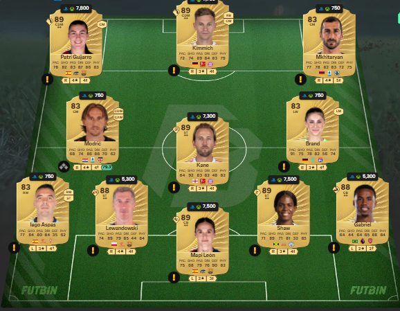 fc 26 solution dce de Johan Cruyff 9