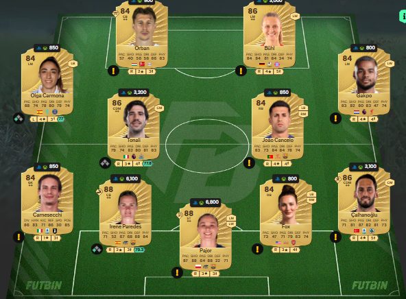 fc 26 solution dce de Jurrien Timber 1