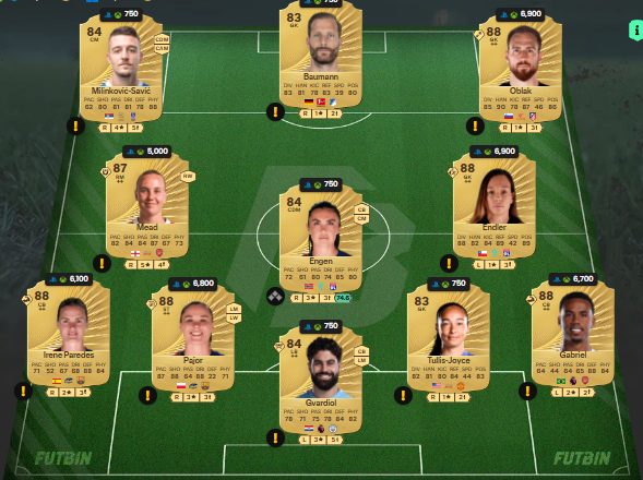 fc 26 solution dce de Jurrien Timber 2