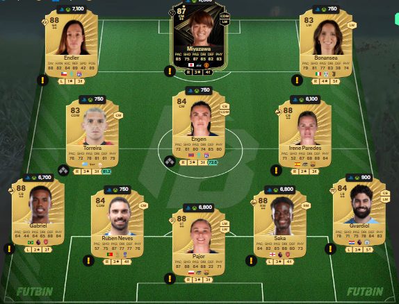 fc 26 solution dce de Jurrien Timber 3