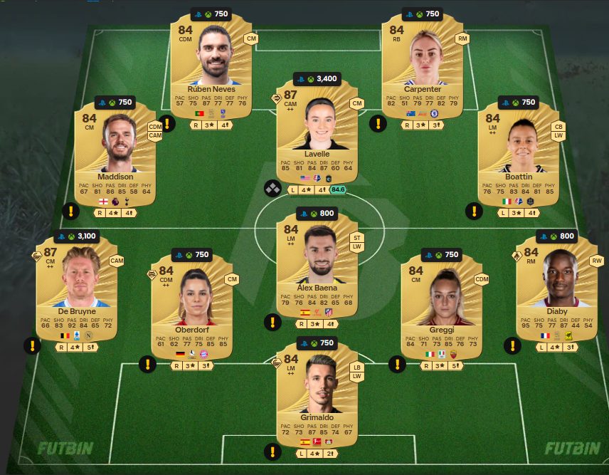 fc 26 solution dce de Kessya Bussy 1