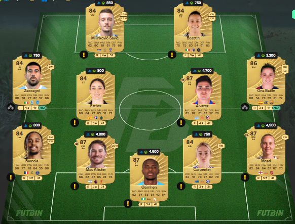 fc 26 solution dce de Kingsley Coman 1