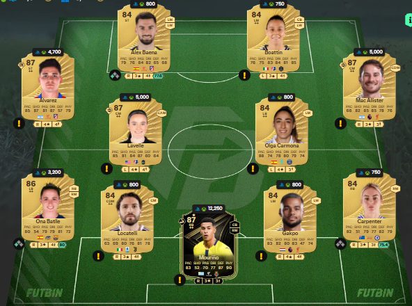 fc 26 solution dce de Kingsley Coman 2