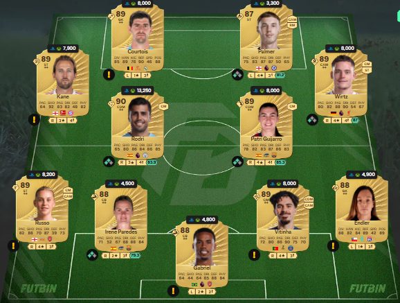 fc 26 solution dce de Lothar Matthaus 10