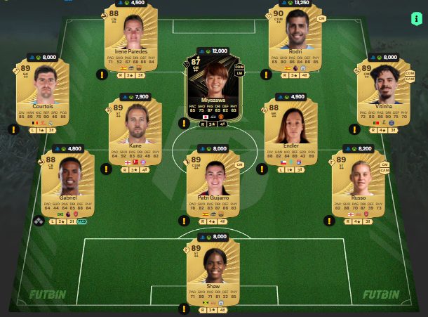 fc 26 solution dce de Lothar Matthaus 11