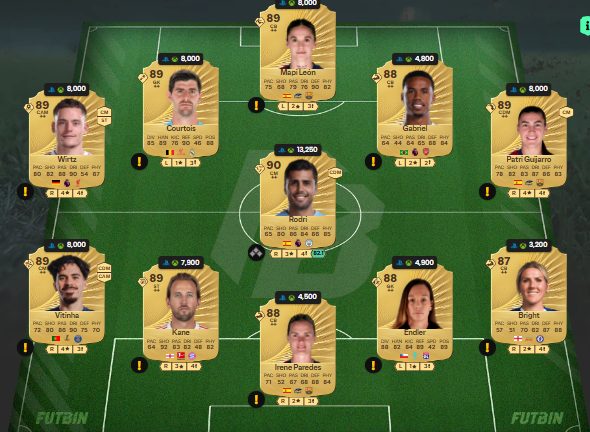 fc 26 solution dce de Lothar Matthaus 12