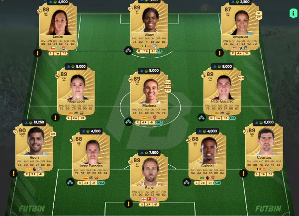 fc 26 solution dce de Lothar Matthaus 13