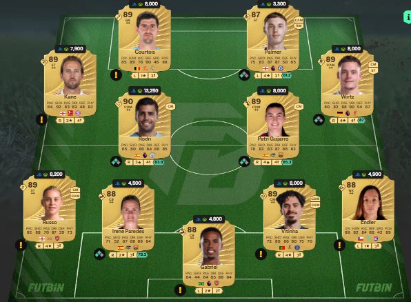 fc 26 solution dce de Lothar Matthaus 14