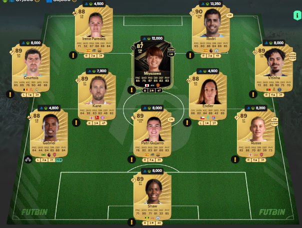 fc 26 solution dce de Lothar Matthaus 15