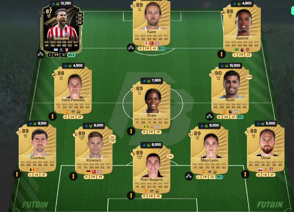 fc 26 solution dce de Lothar Matthaus 16