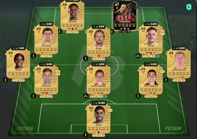 fc 26 solution dce de Lothar Matthaus 17