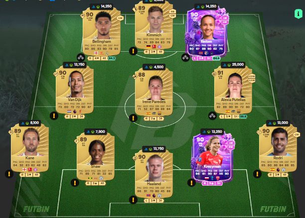 fc 26 solution dce de Lothar Matthaus 18