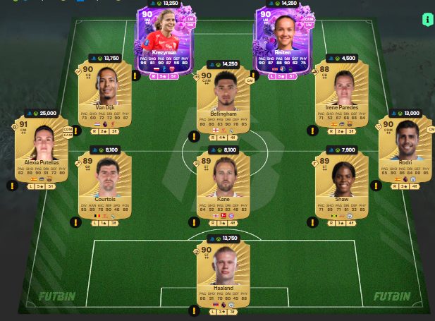 fc 26 solution dce de Lothar Matthaus 19