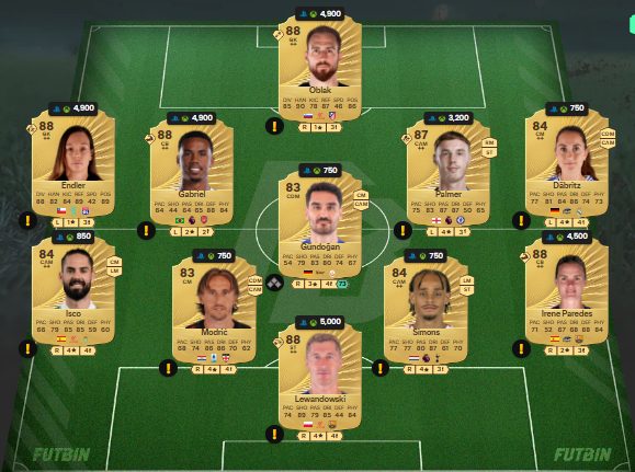 fc 26 solution dce de Lothar Matthaus 2