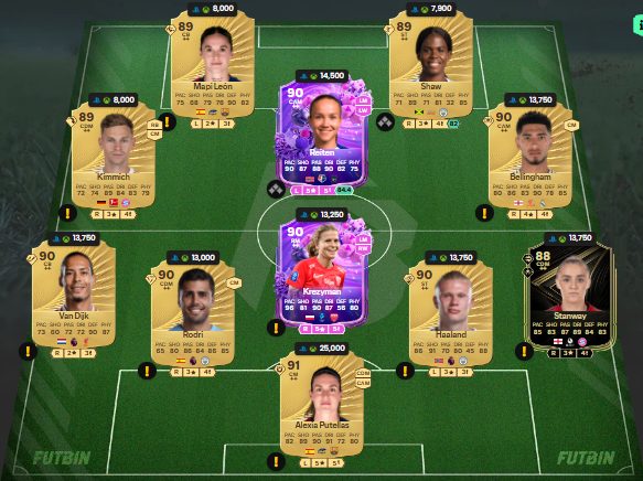 fc 26 solution dce de Lothar Matthaus 21