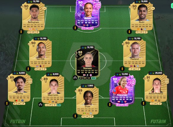 fc 26 solution dce de Lothar Matthaus 22