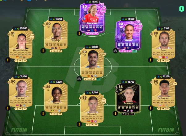 fc 26 solution dce de Lothar Matthaus 23